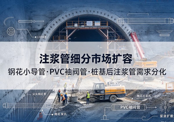 青县注浆管细分市场扩容，隧道钢花小导管、PVC 袖阀管、桩基后注浆管需求分化